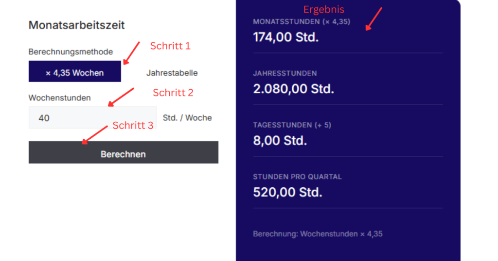 Arbeitsstunden pro Monat